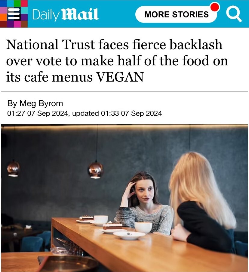 Daily Mail article: "National Trust faces fierce backlash over vote to make half of the food on its cafe menus VEGAN"